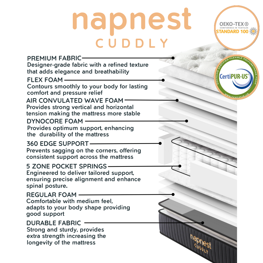 Base With NapNest Cuddly Plush Pillow Top Mattress