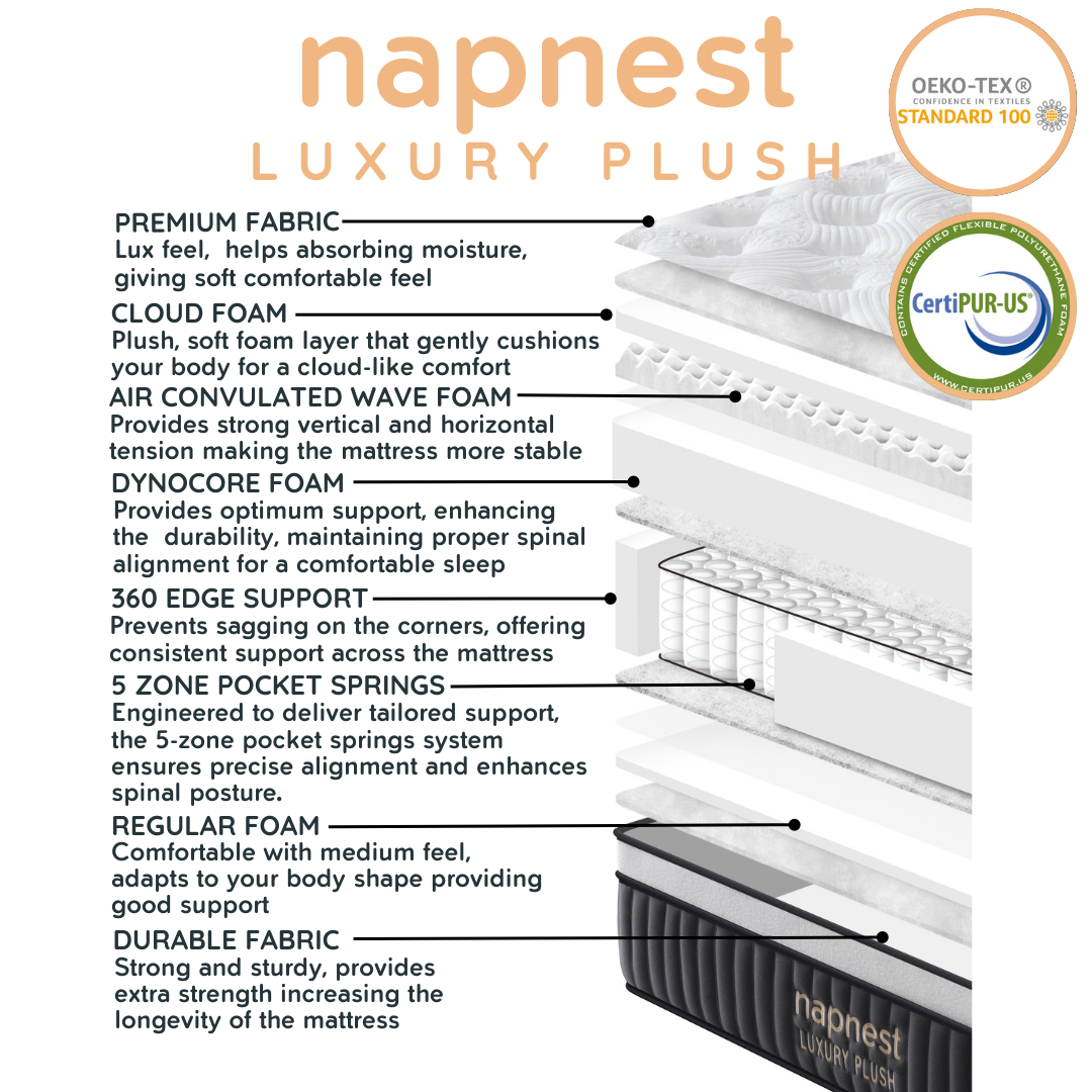 Base With NapNest Luxury Plush Mattress