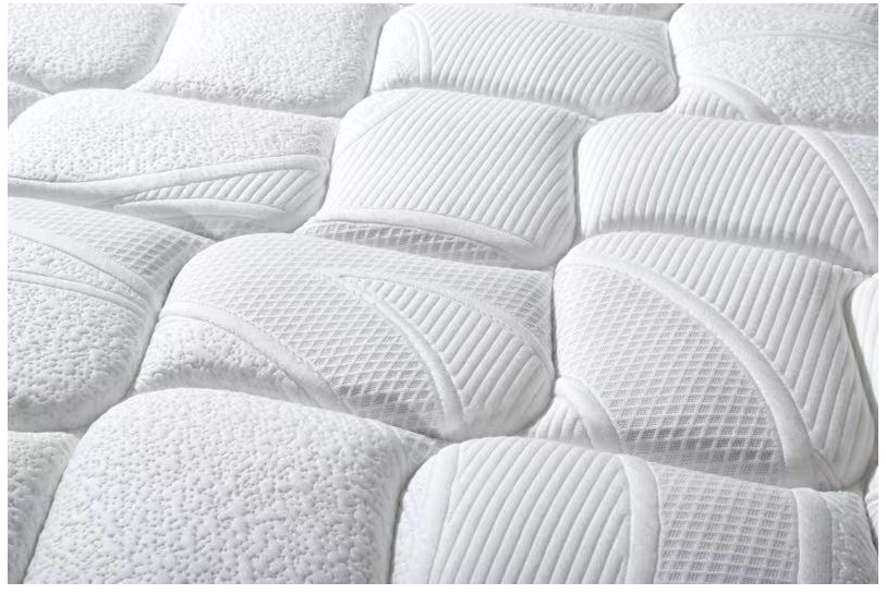 Posture Elite Medium Firm Mattress + Base