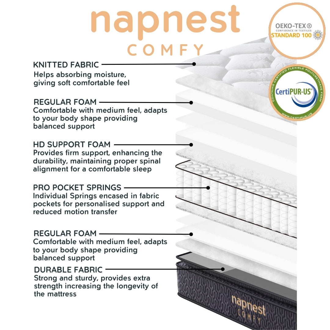 Base With NapNest Comfy Pocket Spring Pillow Top Mattress