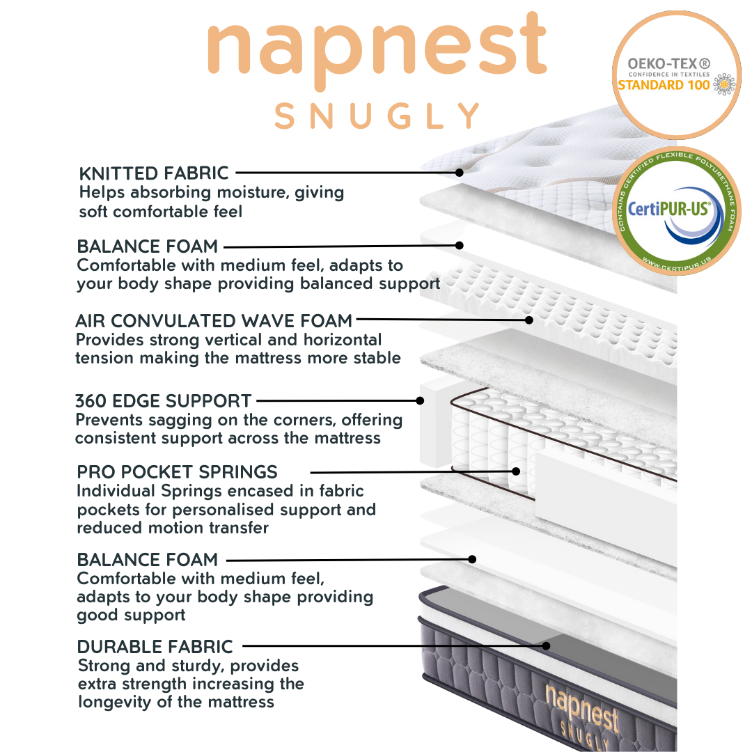 Base With NapNest Snugly Pocket Spring Pro Mattress